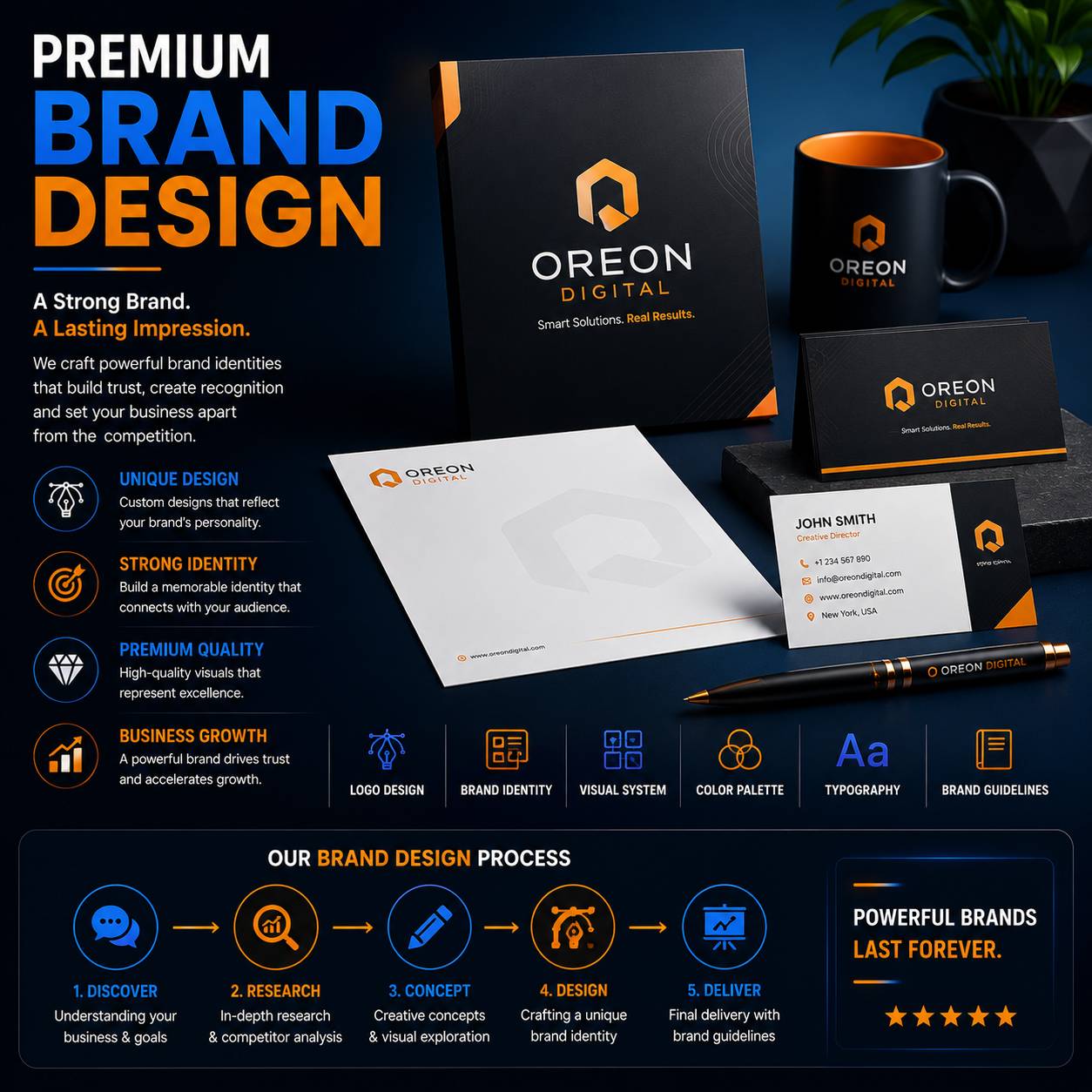 Branding