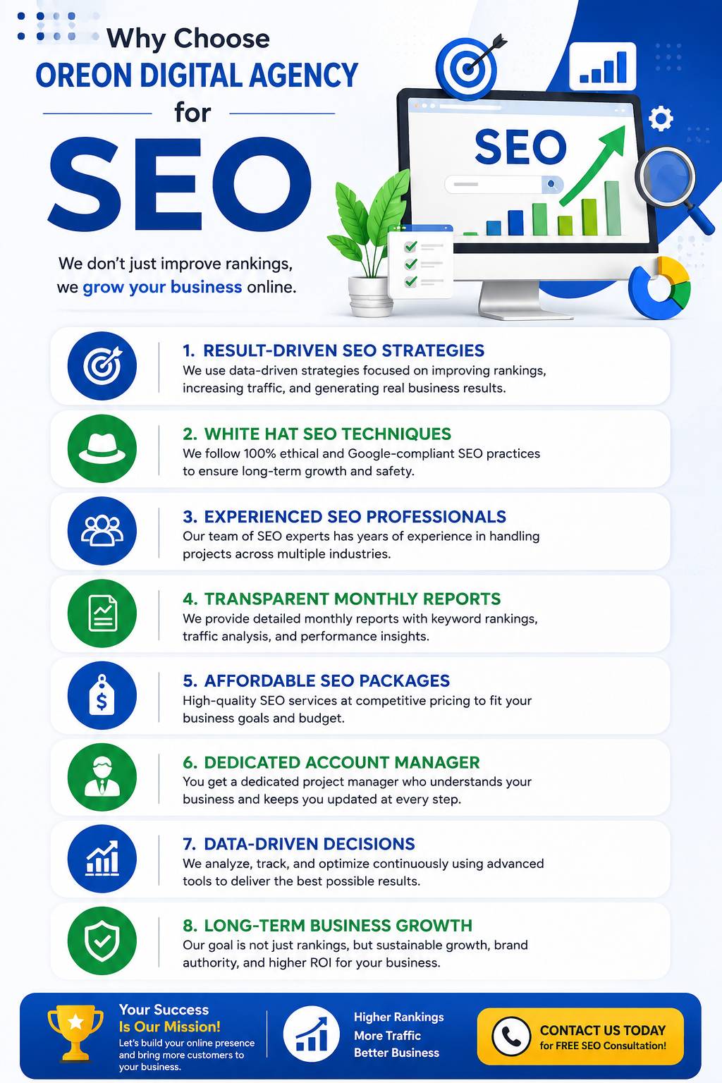 Why Choose Oreon Digital